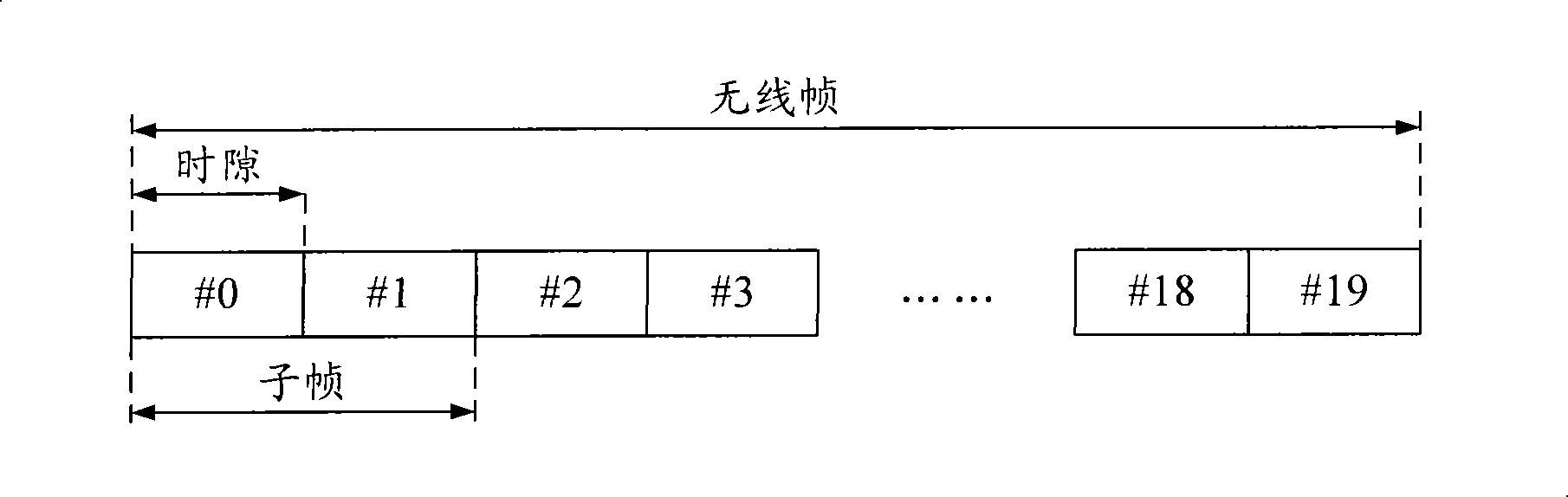 Method and device for sending upward HARQ feedback information