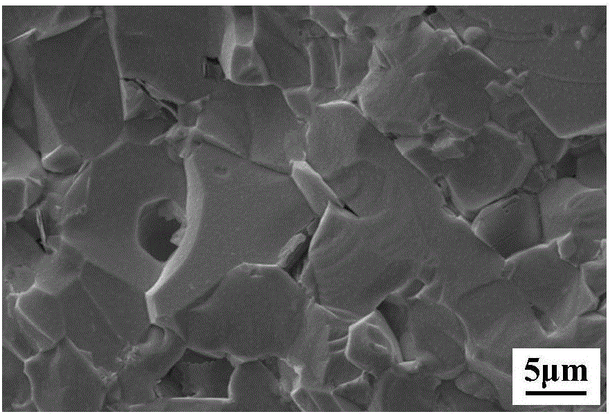 Carbon nanotube toughened hafnium diboride super-high-temperature ceramic composite material and preparing method thereof