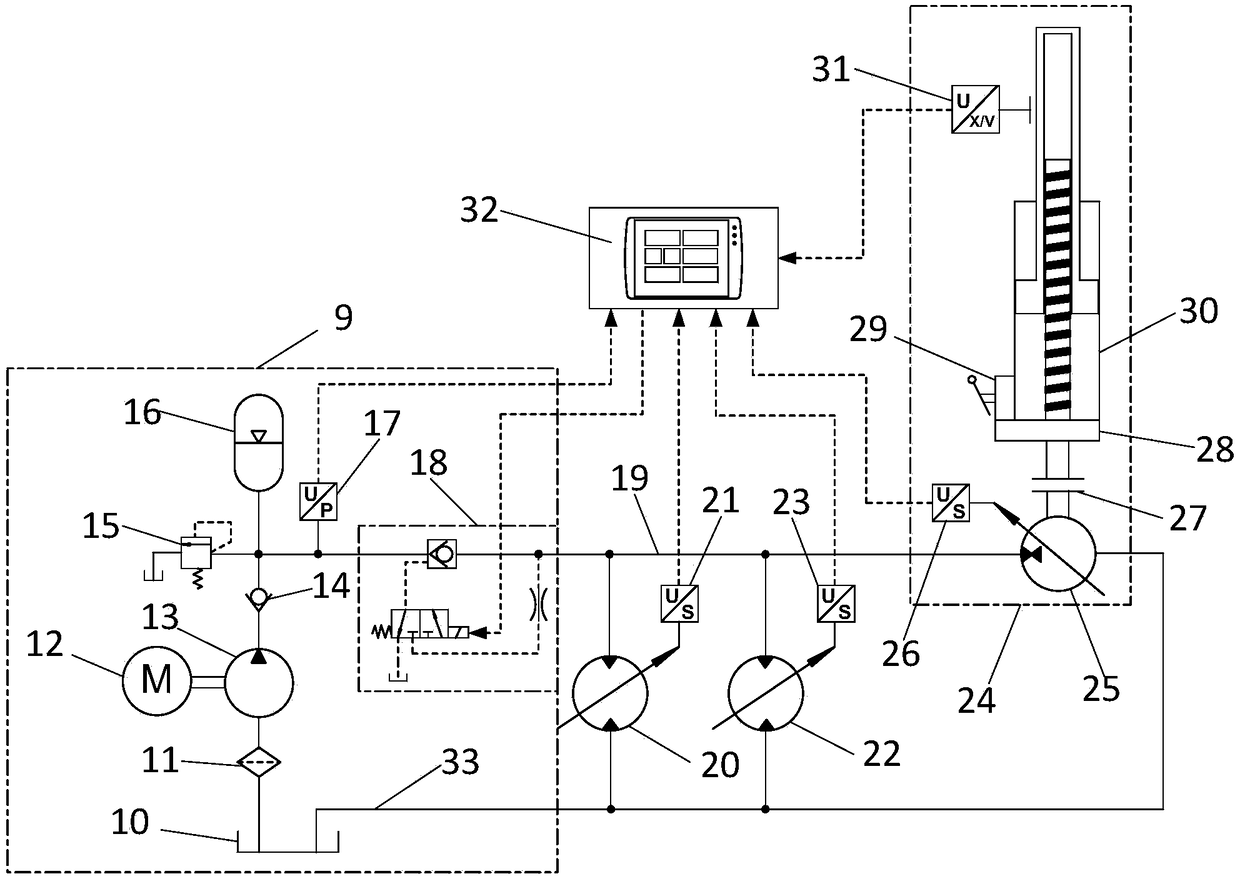 Household hydraulic stereo garage