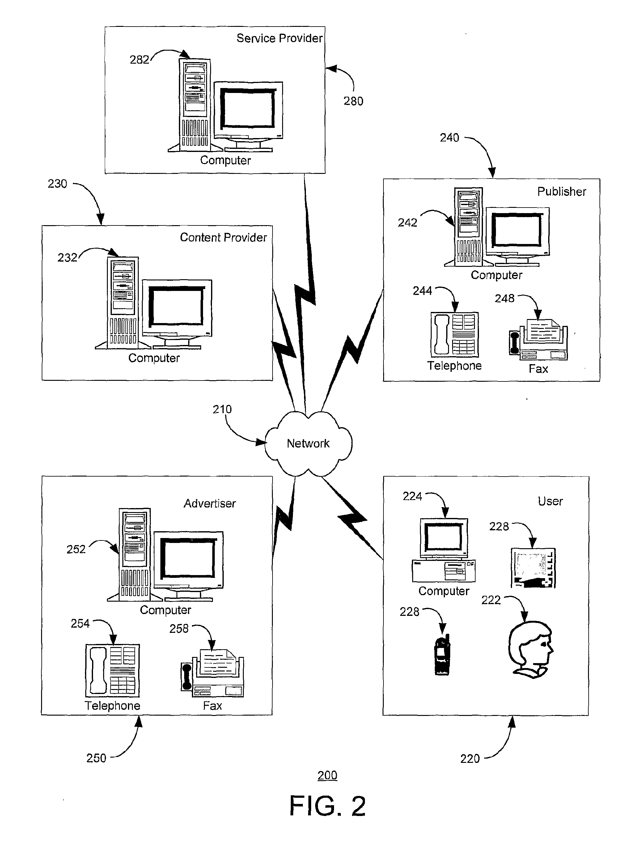 Method and System for the Creating, Managing, and Delivery of Enhanced Feed Formatted Content