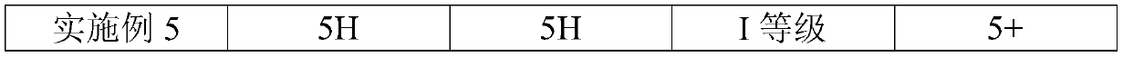 A kind of boron nitride anticorrosion coating material and preparation method thereof