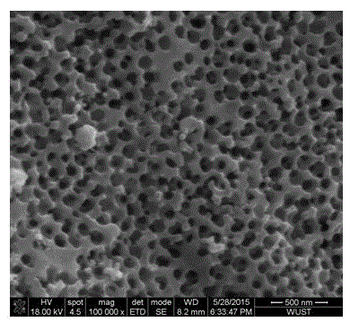 Porous lithium iron phosphate positive electrode material preparation method