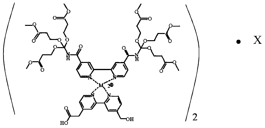 Trace element well-to-well tracer agent use method