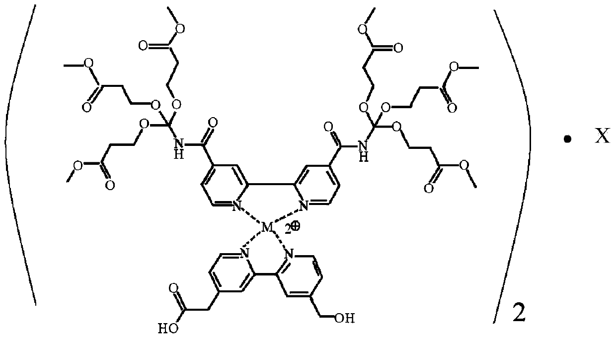 Trace element well-to-well tracer agent use method