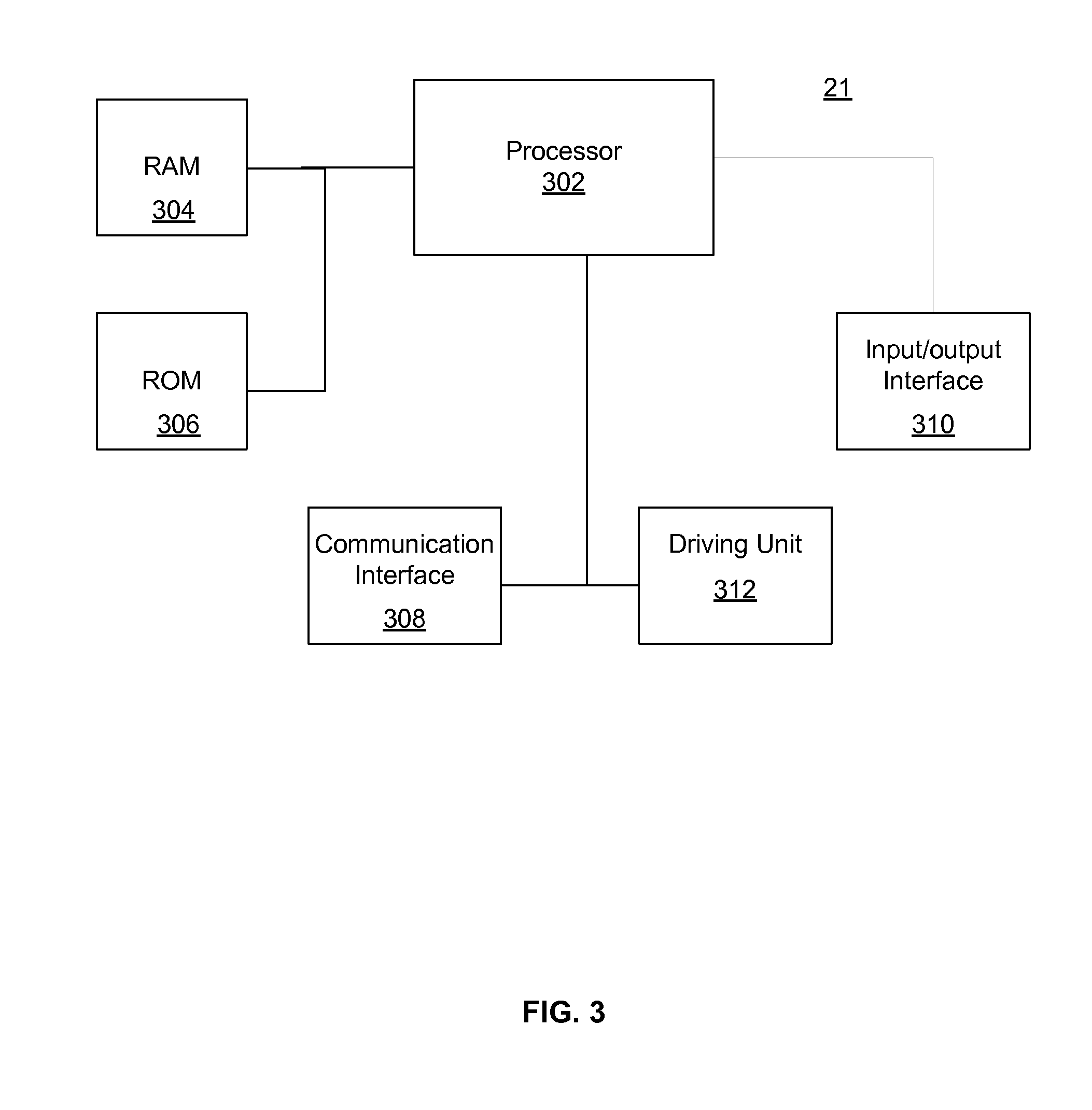 Stereo video capture system and method