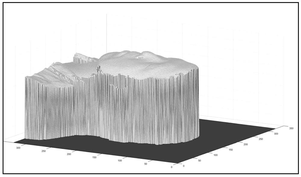 Depth map display method, display device, electronic device, and storage medium