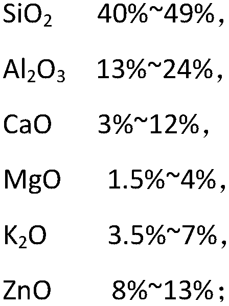 Preparation method of ceramic tile with discontinuous sag texture with controllable depth