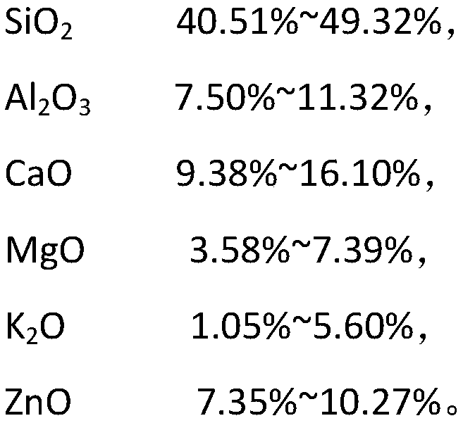 Preparation method of ceramic tile with discontinuous sag texture with controllable depth