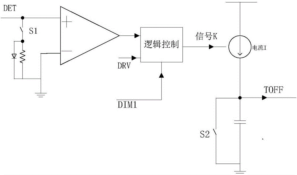 Non-isolated LED dimming circuit with PWM and DIM dimming