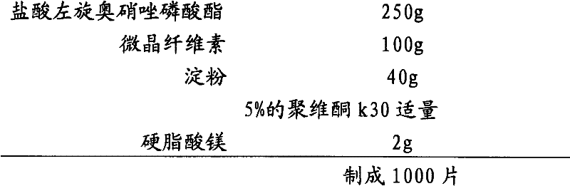 Stable pharmaceutical salt of L-aonitrate phosphate ester, its preparation method and application