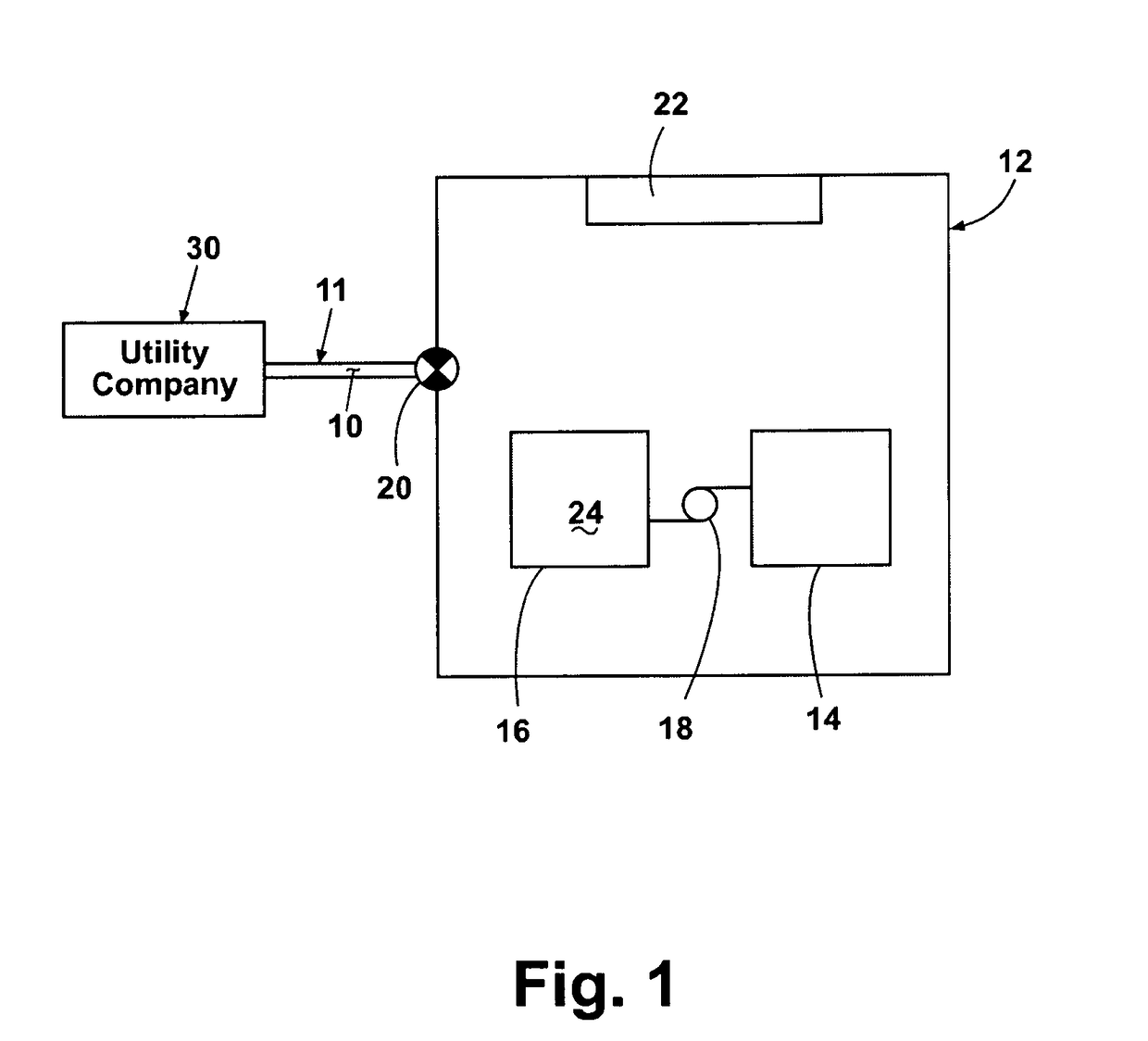 Messaging architecture and system for electronic management of resources