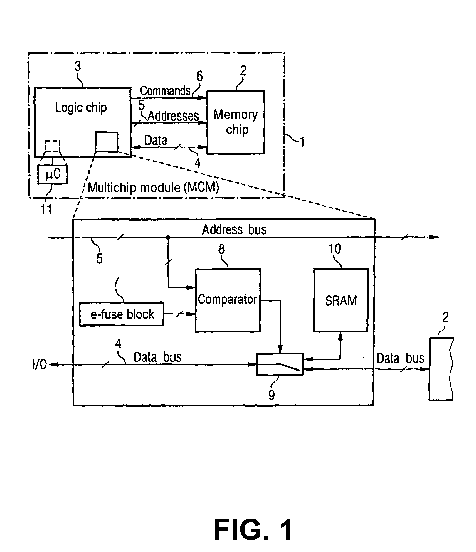 Multi-chip module and method for testing