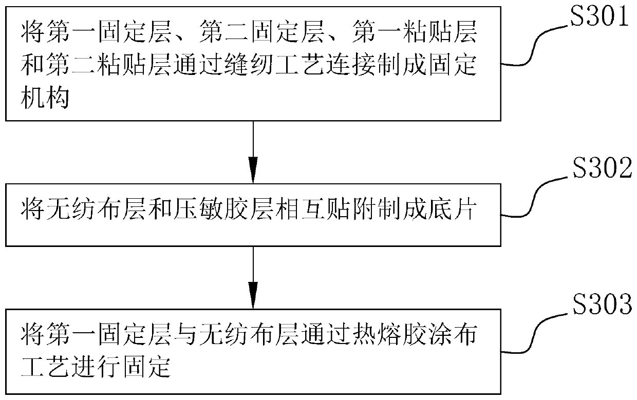 Medical fixator and processing method thereof