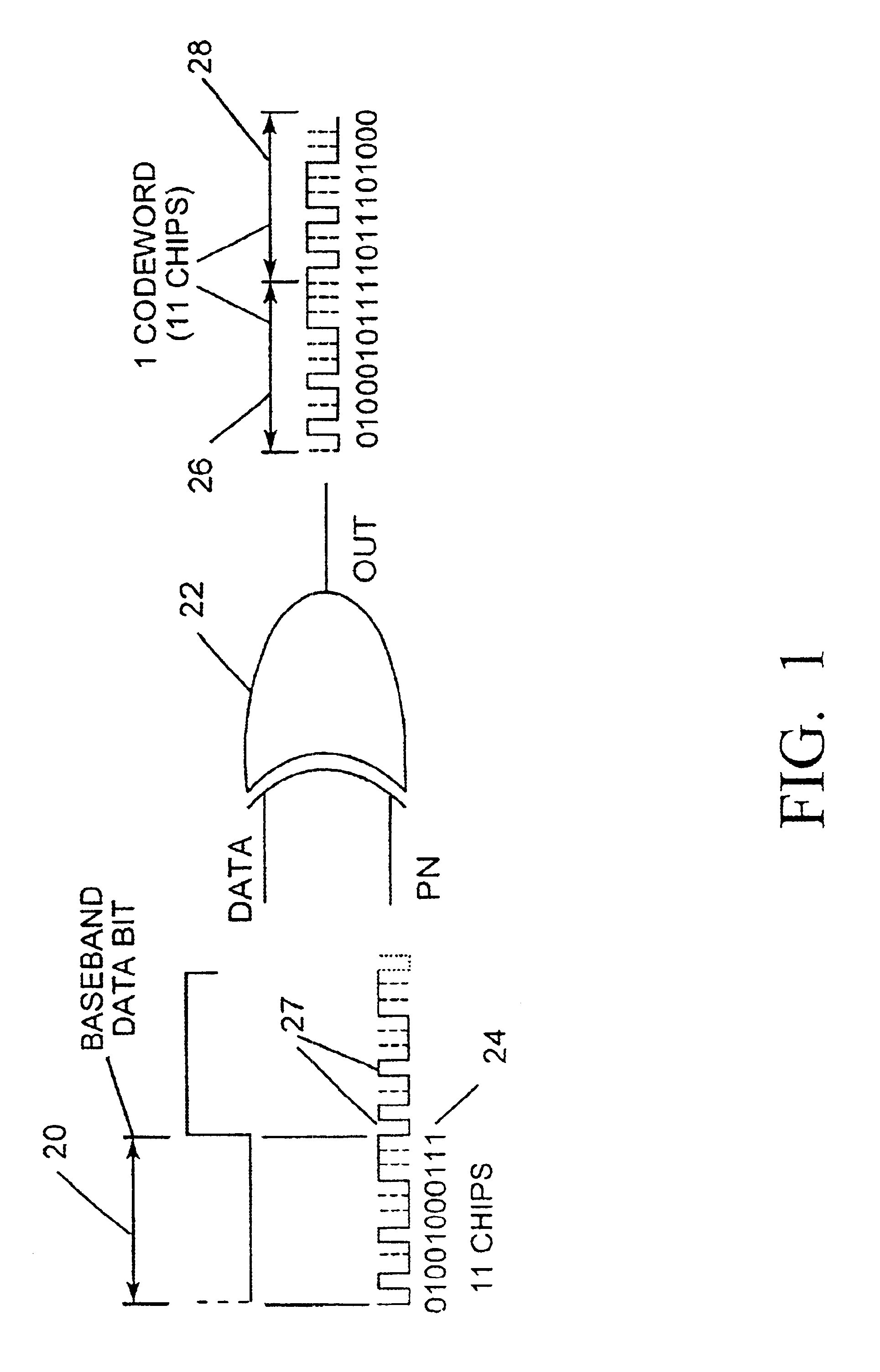 Extension of wireless local area network communication system to accommodate higher data rates while preserving legacy receiver features