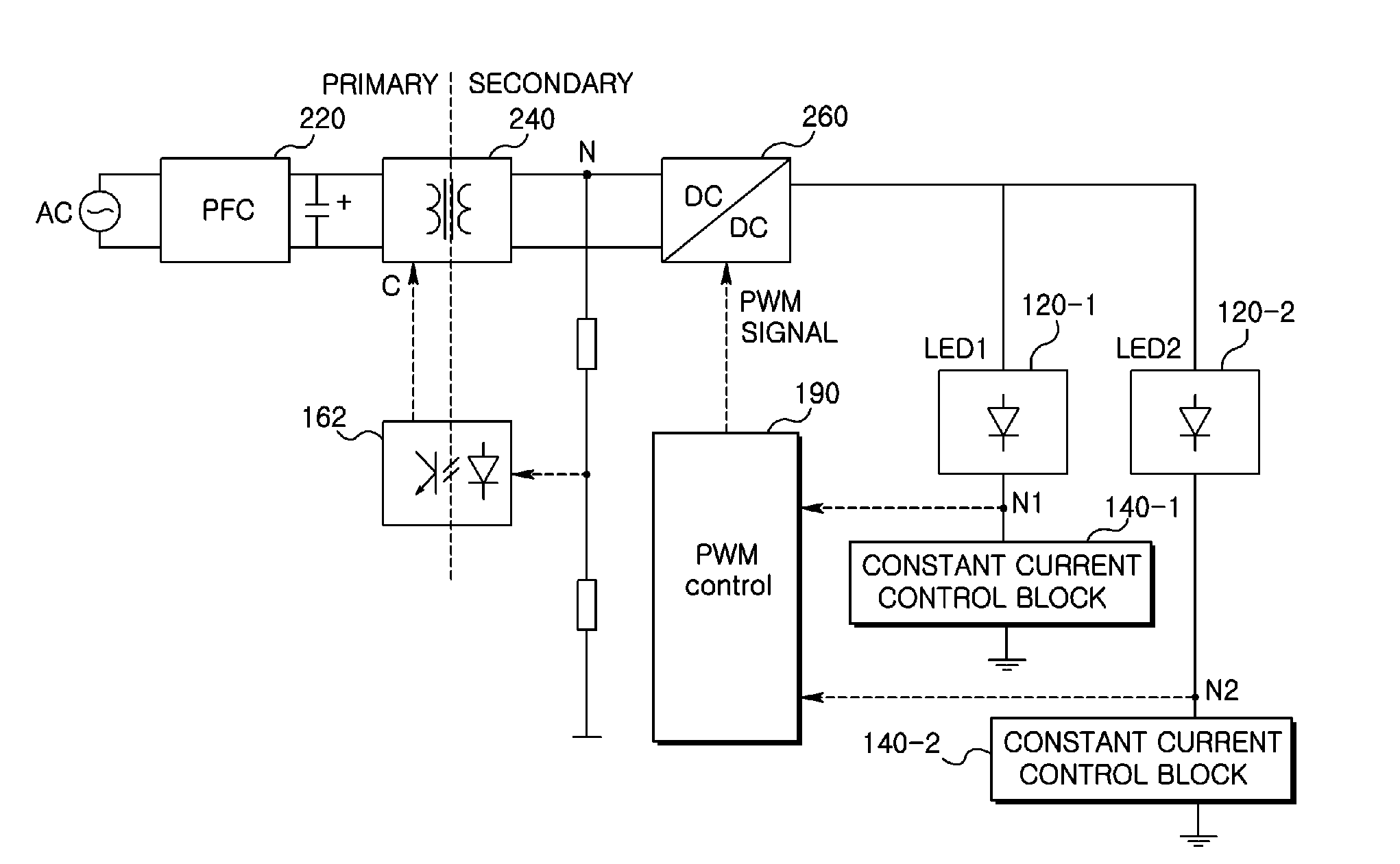 LED driving circuit