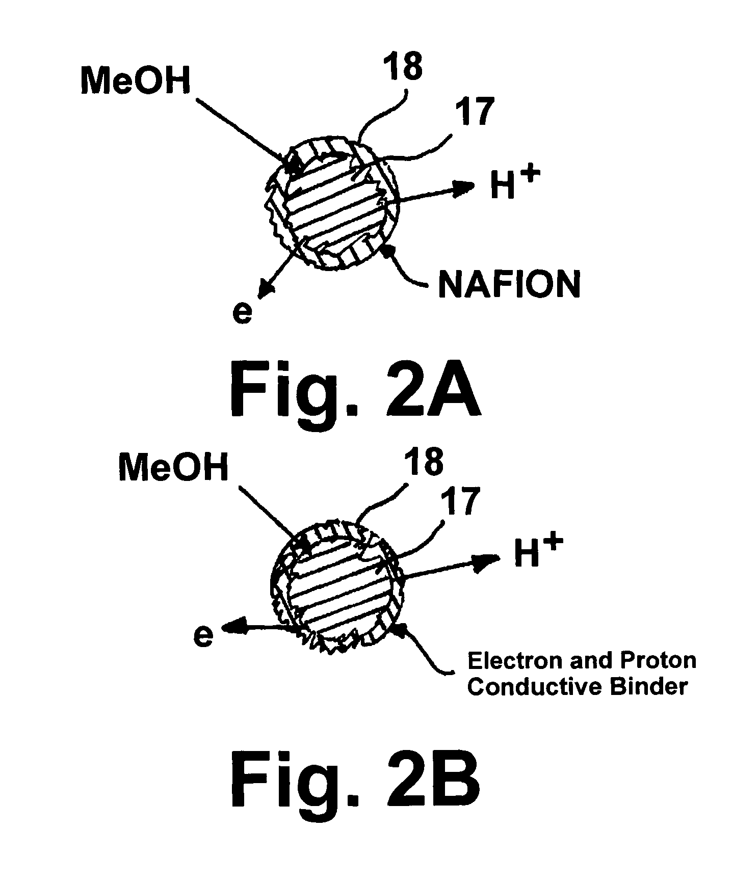 Direct methanol fuel cell electrode catalyst