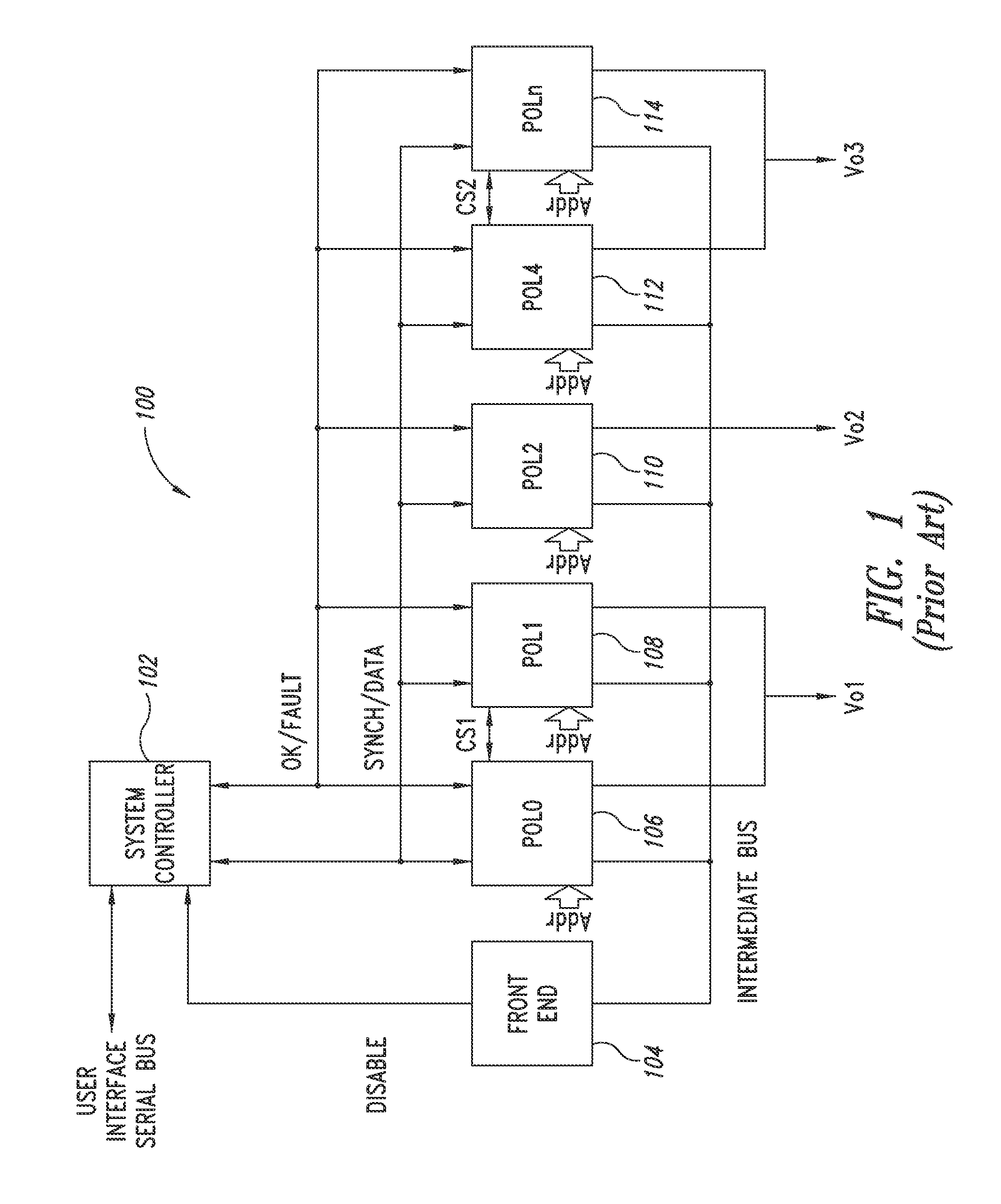 Power management architecture based on micro/processor architecture with embedded and external nvm