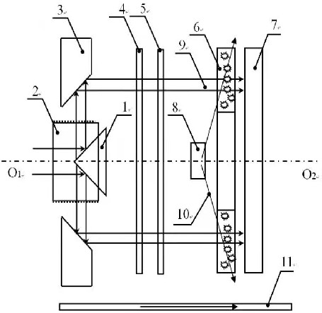 Current sensor for adjusting vector light field based on atomic spin