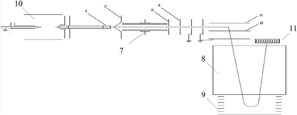 Mass spectrometer and dynamic lens plate