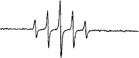 Imidazoline modified amino acid, and its synthesizing method and use for polypeptide marking