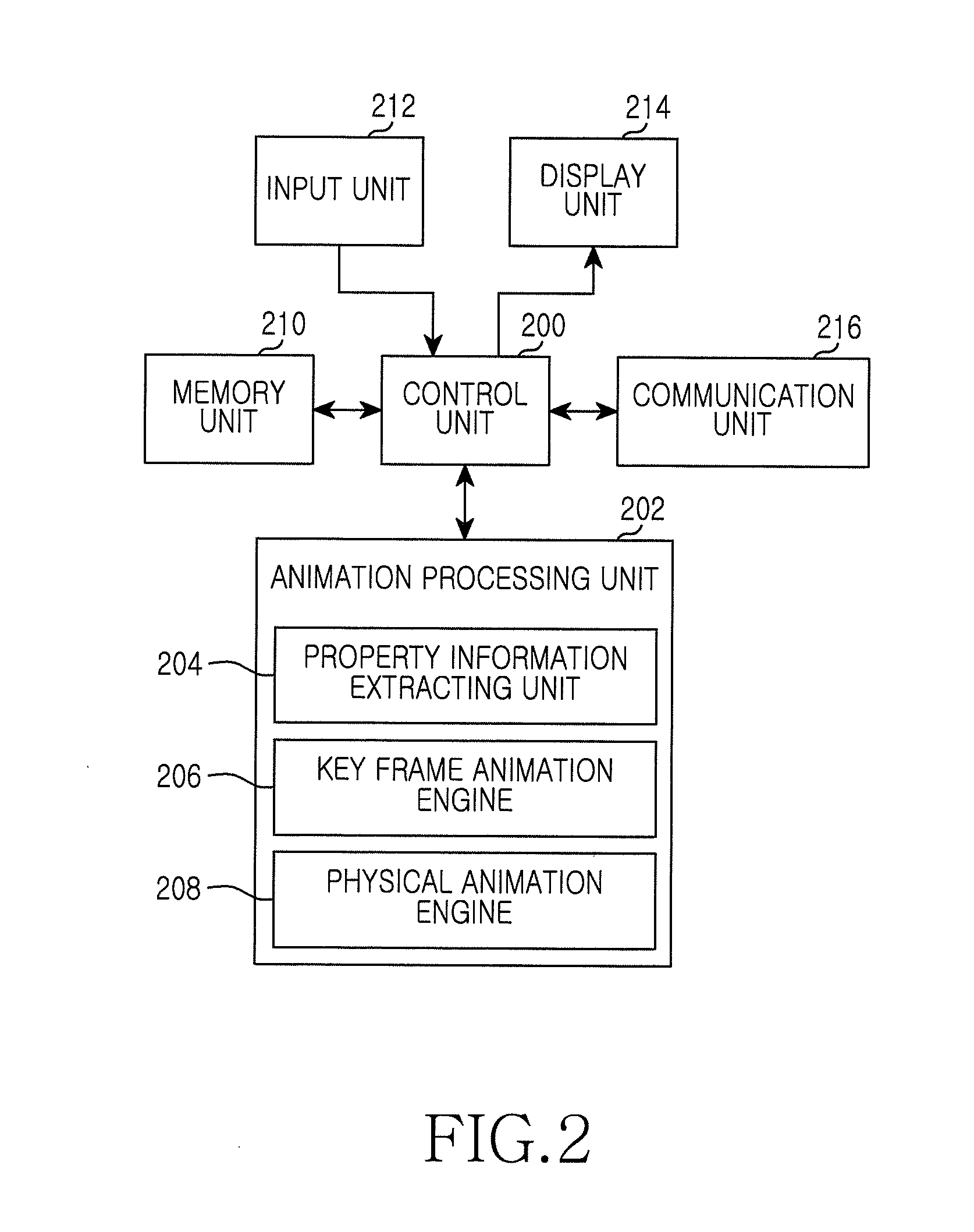 Apparatus and method for providing animation effect in portable terminal