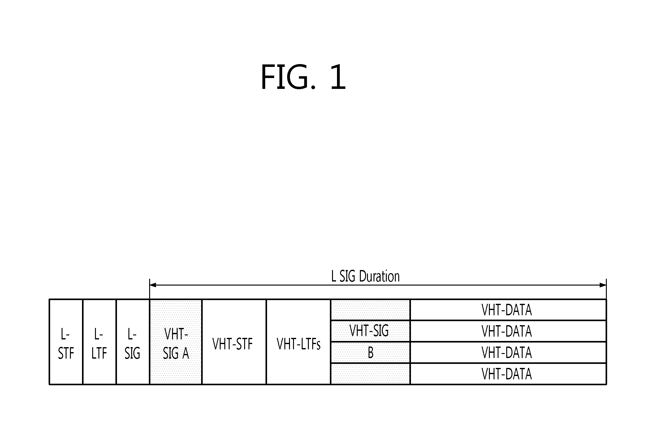Method and apparatus for transmitting and receiving data in a MIMO system