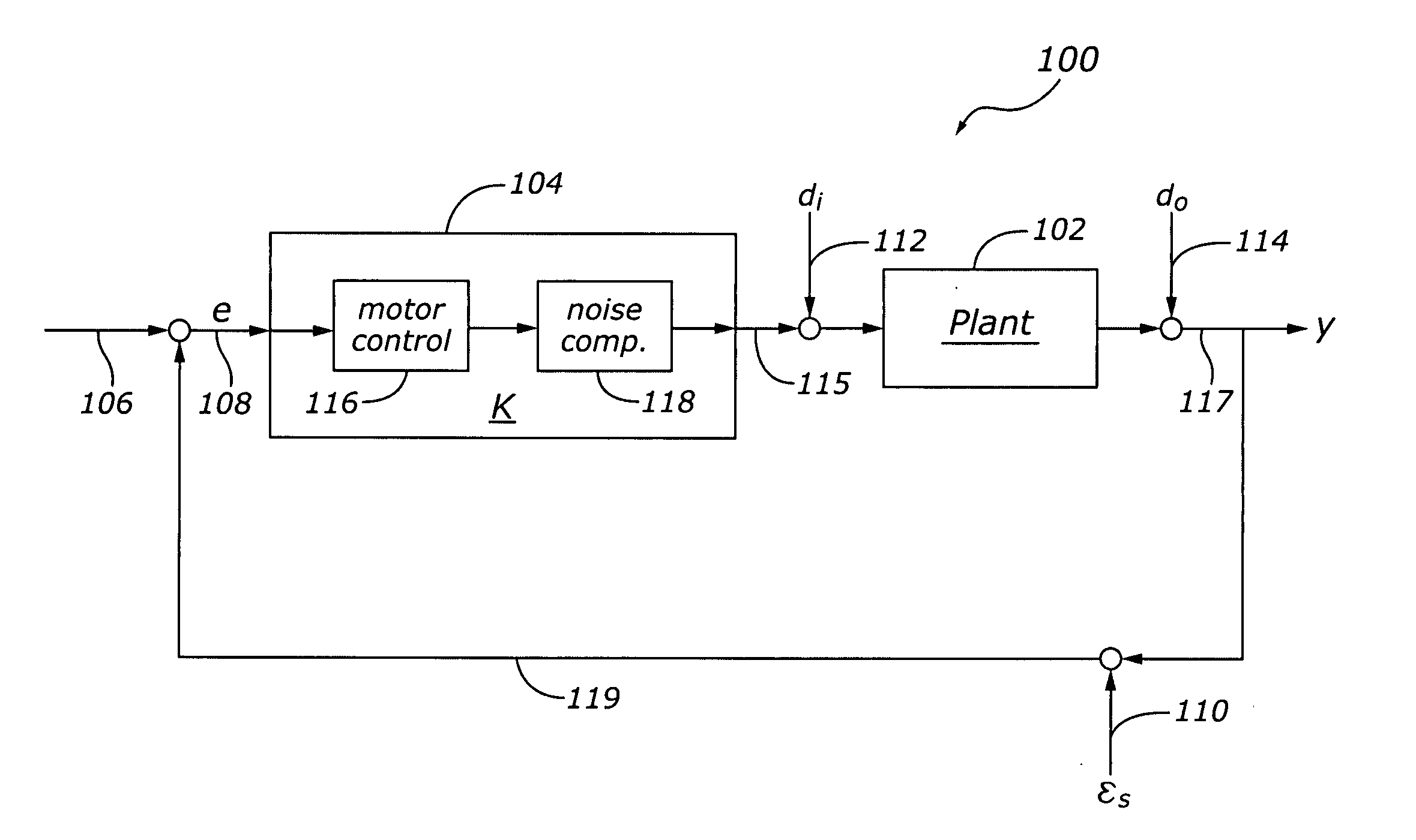 Method and apparatus for active acoustic damping motor control