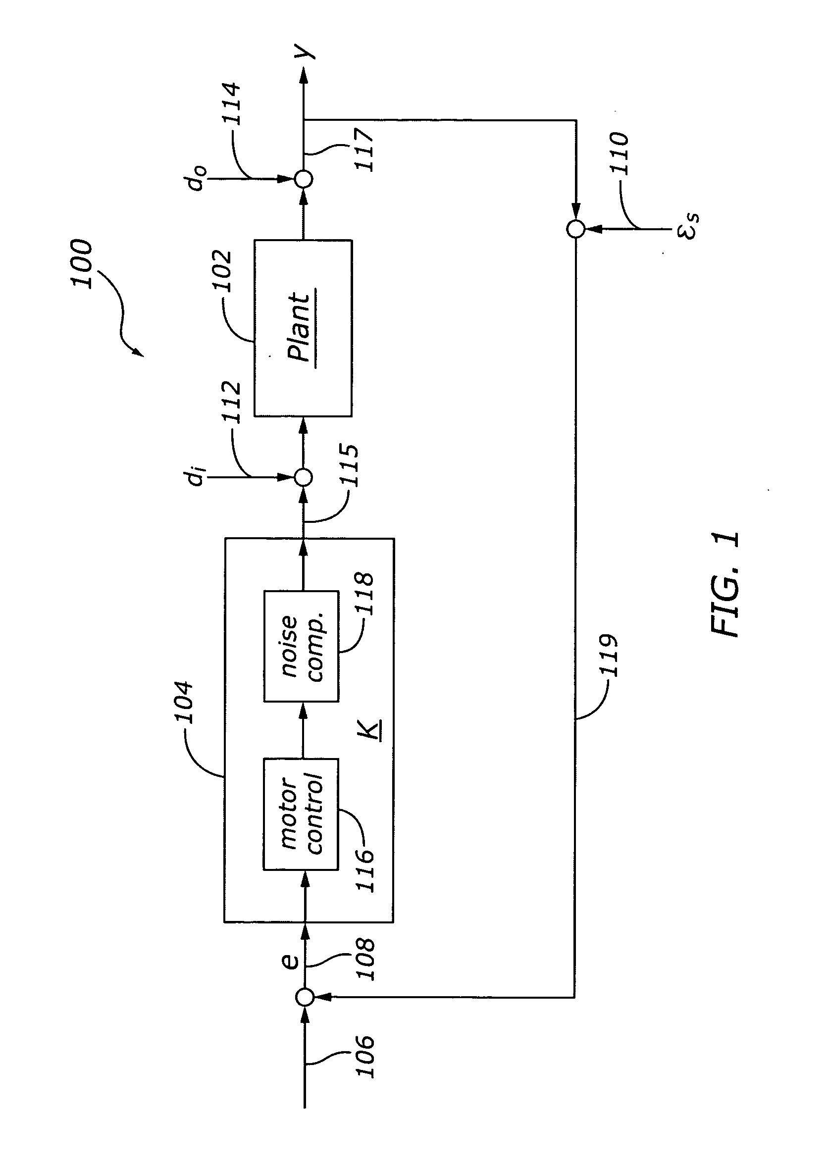 Method and apparatus for active acoustic damping motor control