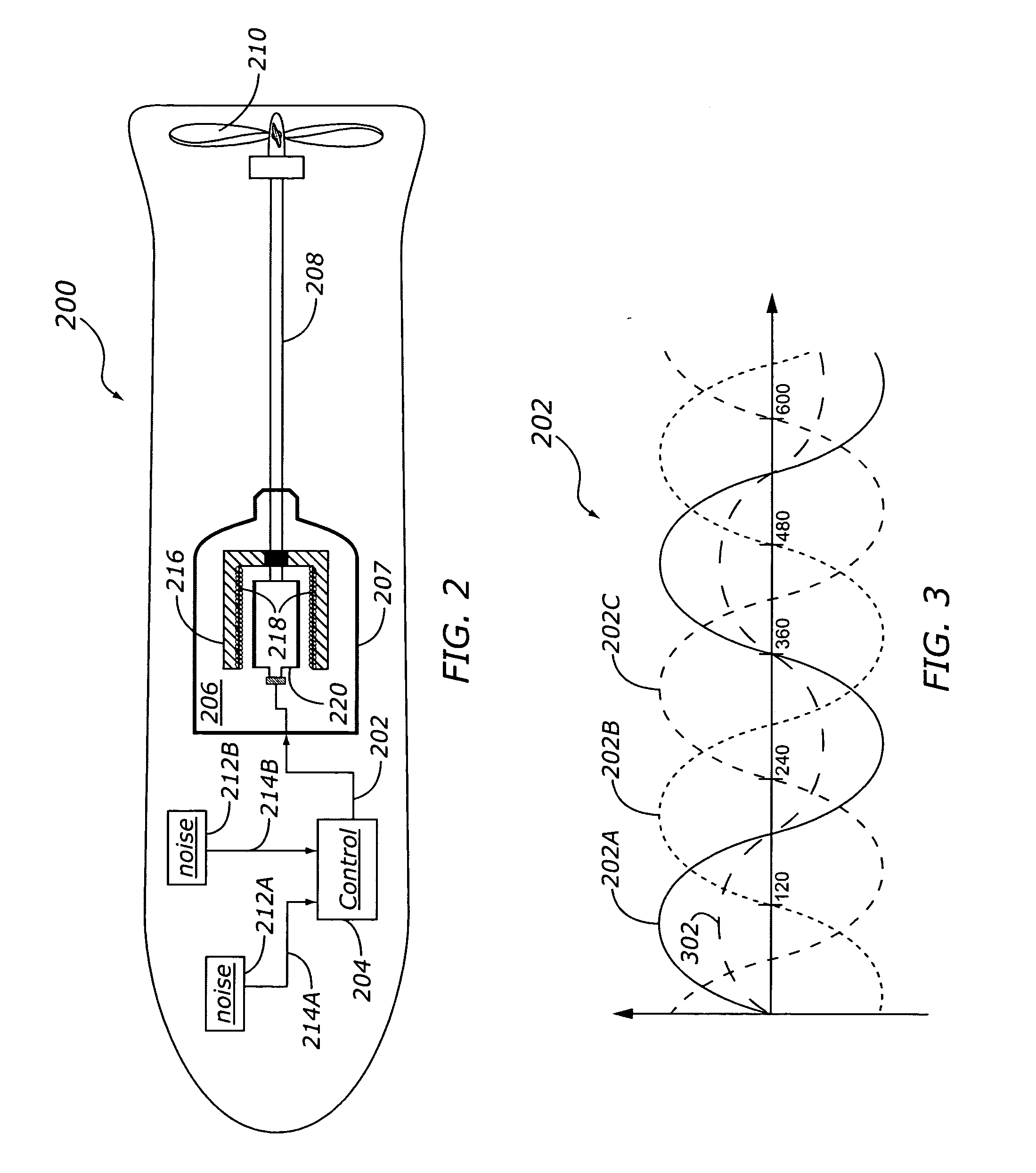 Method and apparatus for active acoustic damping motor control