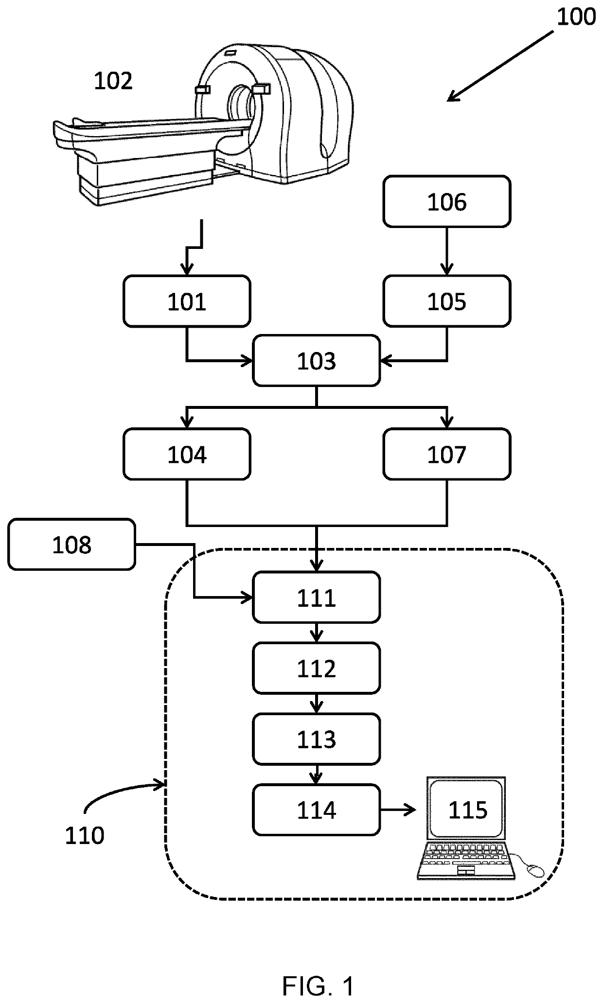 Automated qualitative description of anatomical changes in radiotherapy