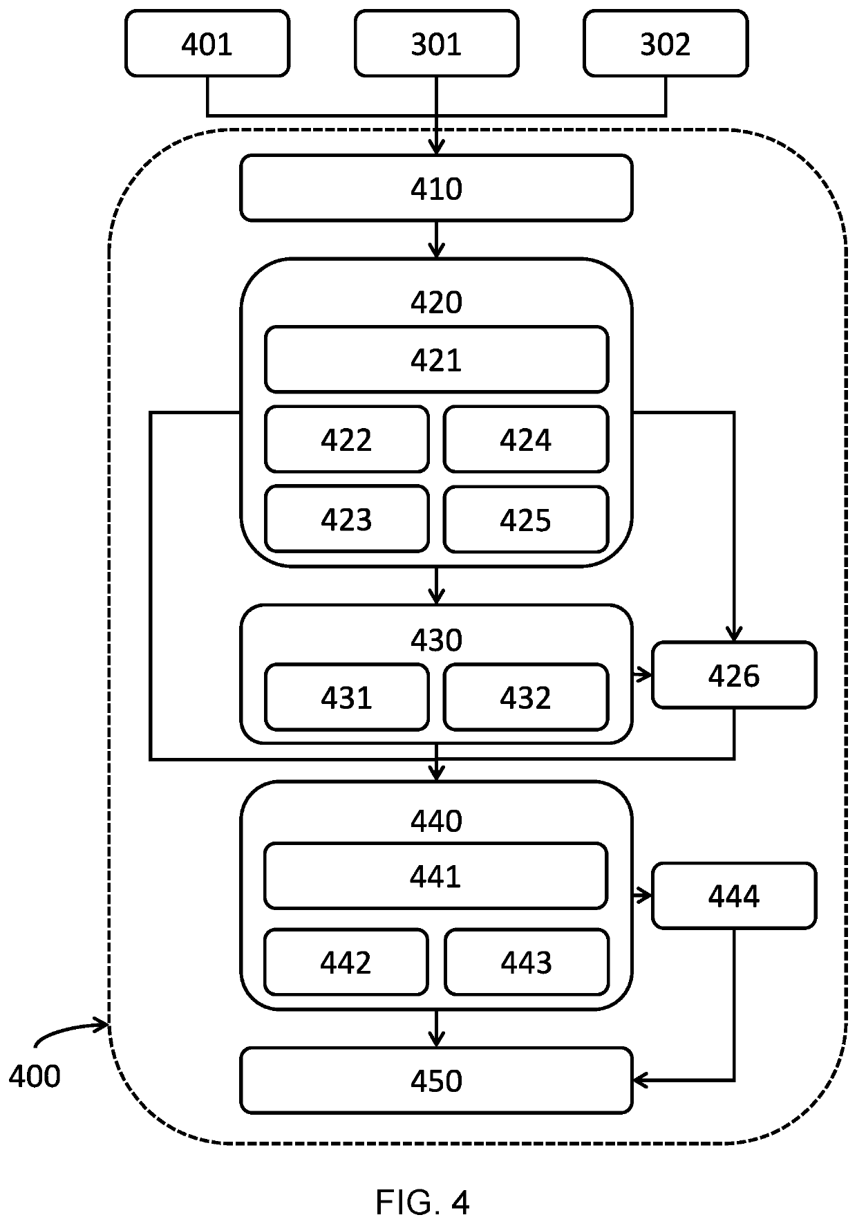 Automated qualitative description of anatomical changes in radiotherapy