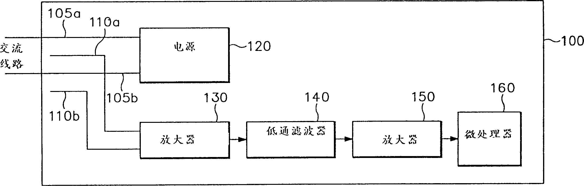 Circuit for leading-out trigger signal from AC line