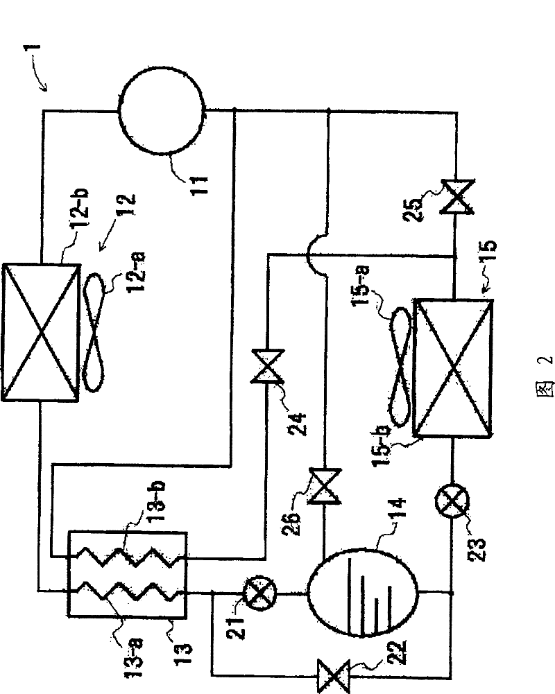 Refrigerating device