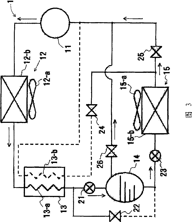 Refrigerating device