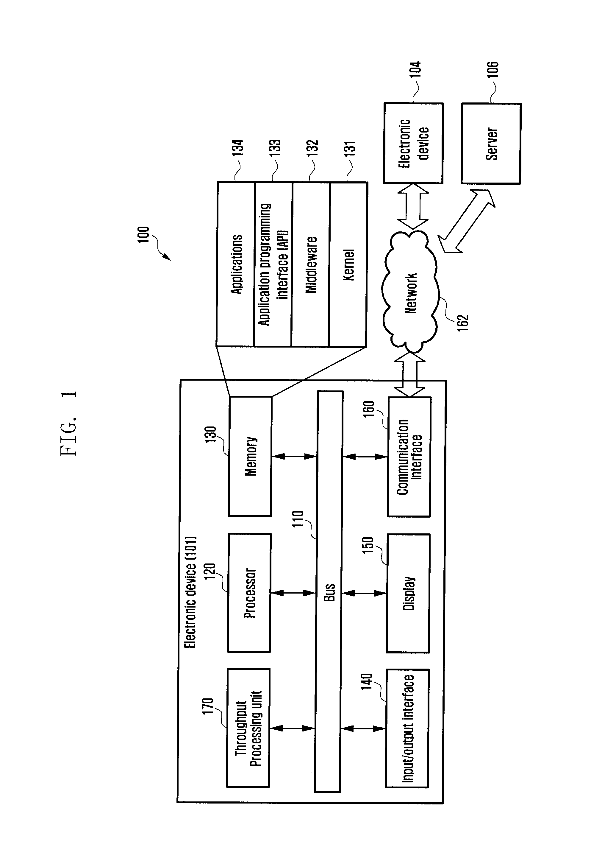 Method and apparatus for adaptive device re-configuration