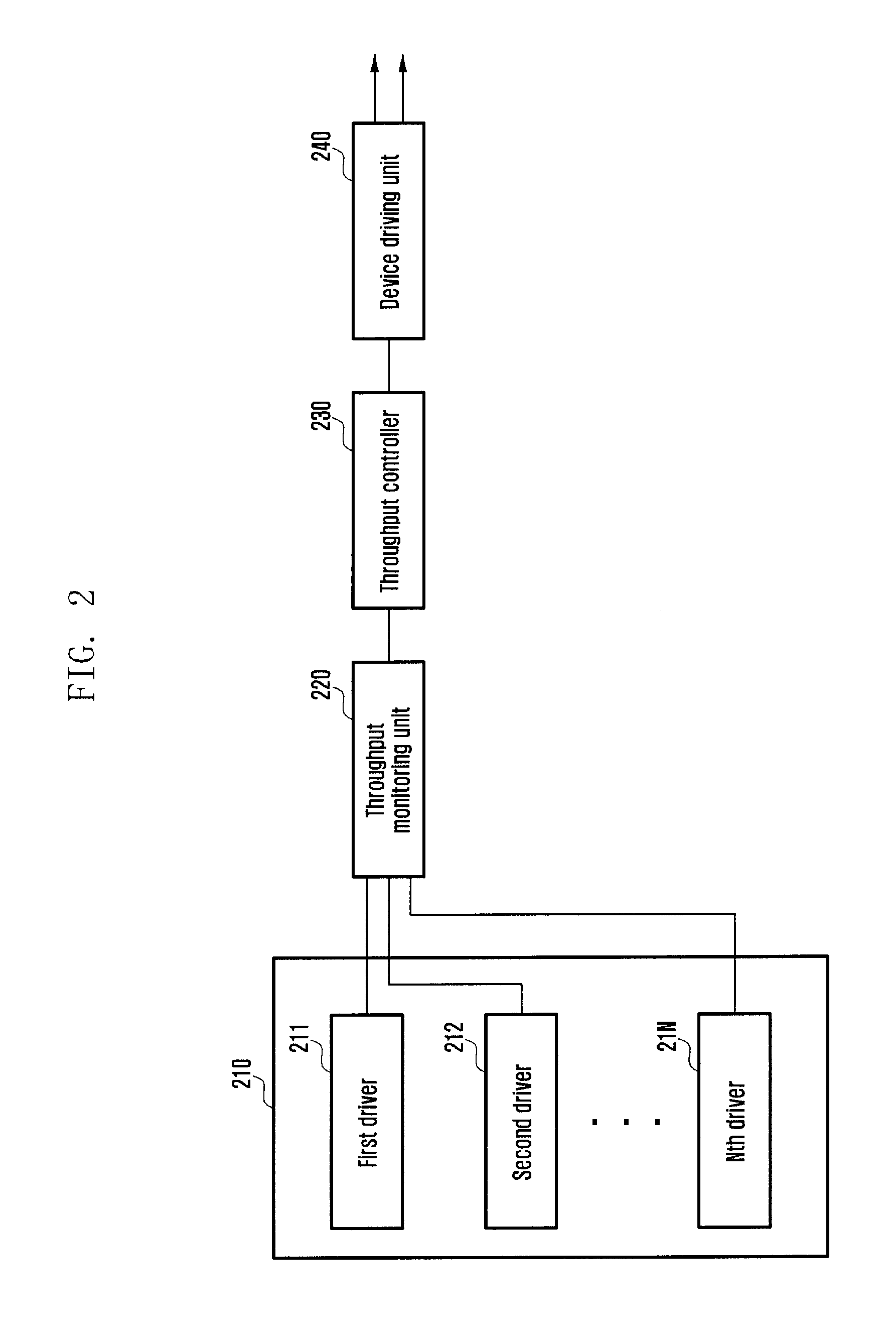 Method and apparatus for adaptive device re-configuration