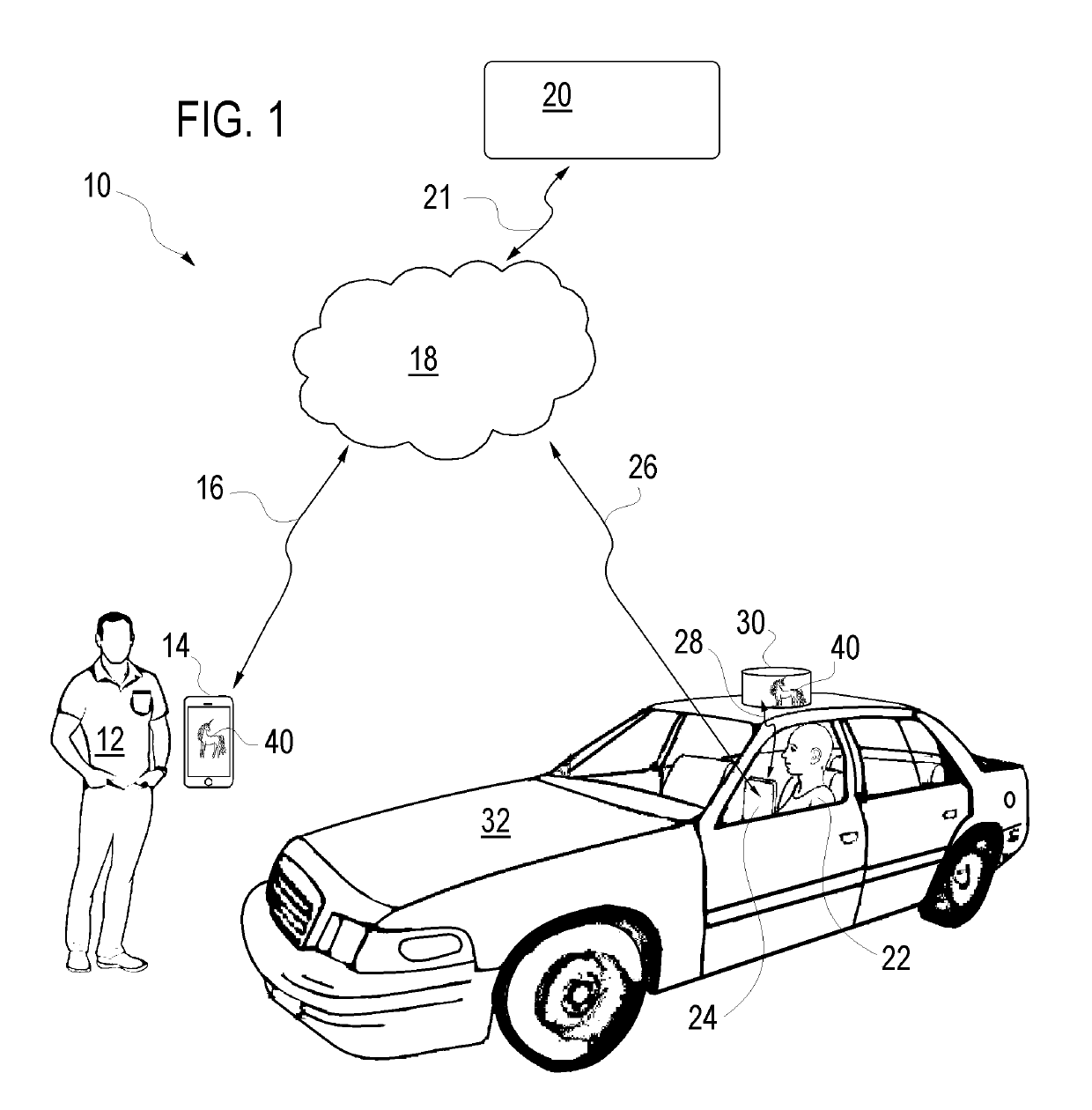 Enhanced vehicle authentication system platform providing real time visual based unique taxi vehicle authentication for customers and drivers and methods of implementing the same