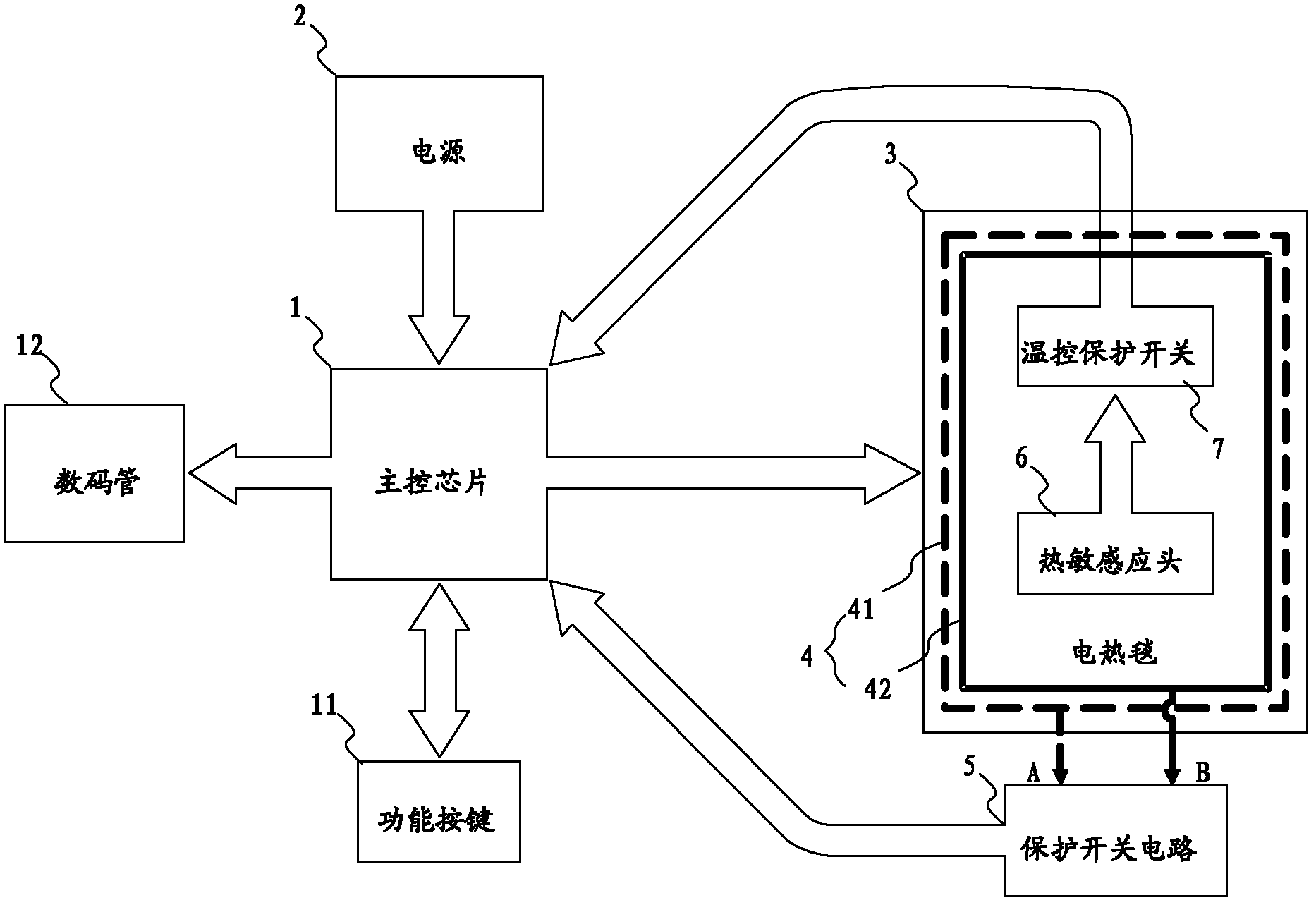 Safety breaking method and device for electric blanket