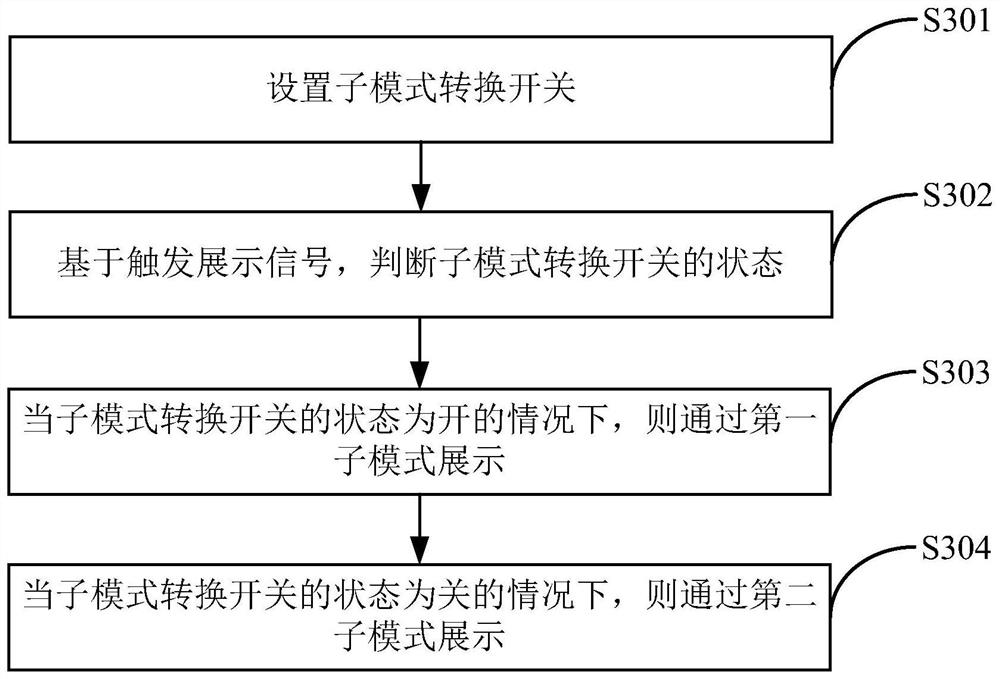 Target comparison method and device, storage medium and electronic equipment