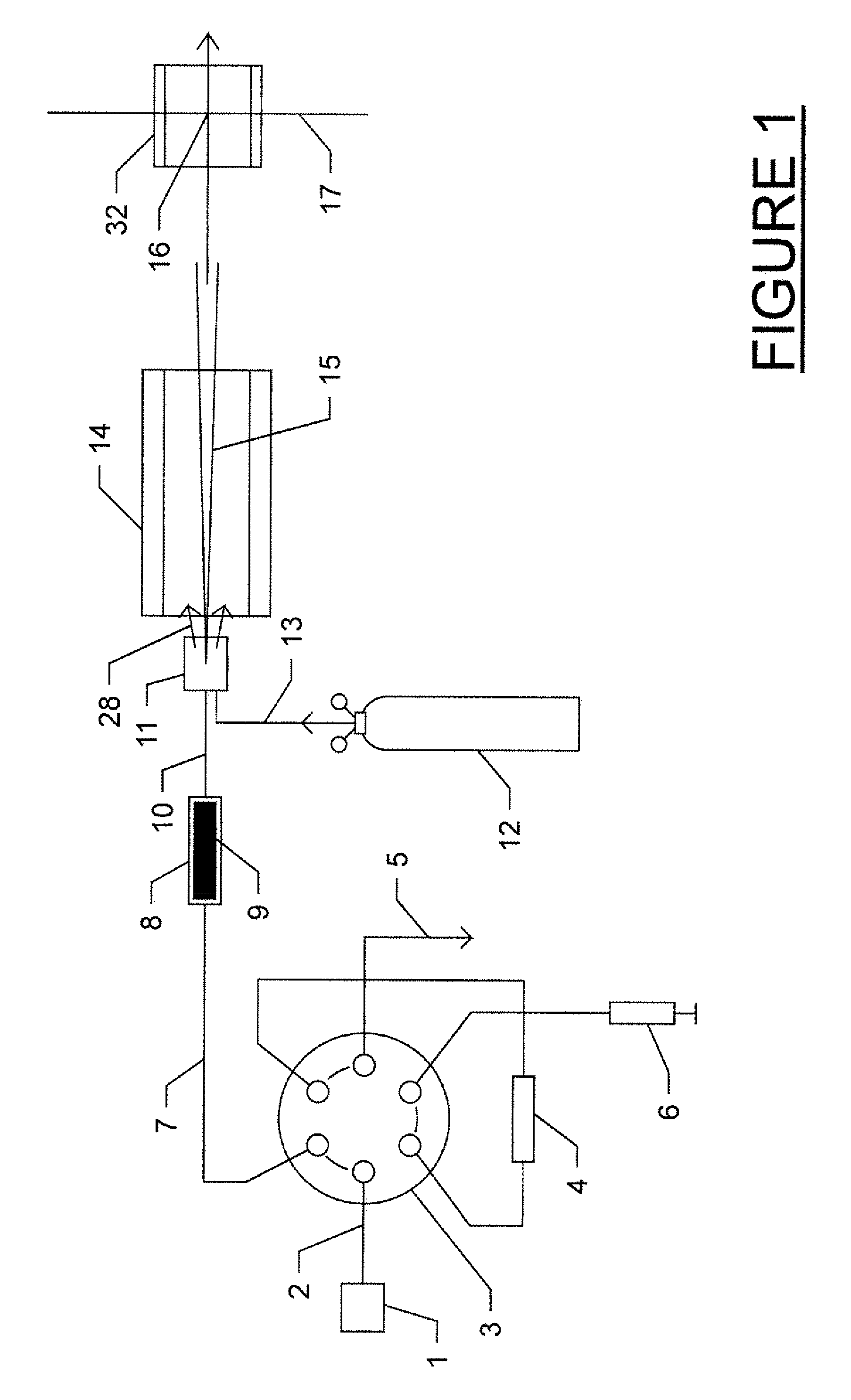 Evaporative light scattering device and methods of use thereof