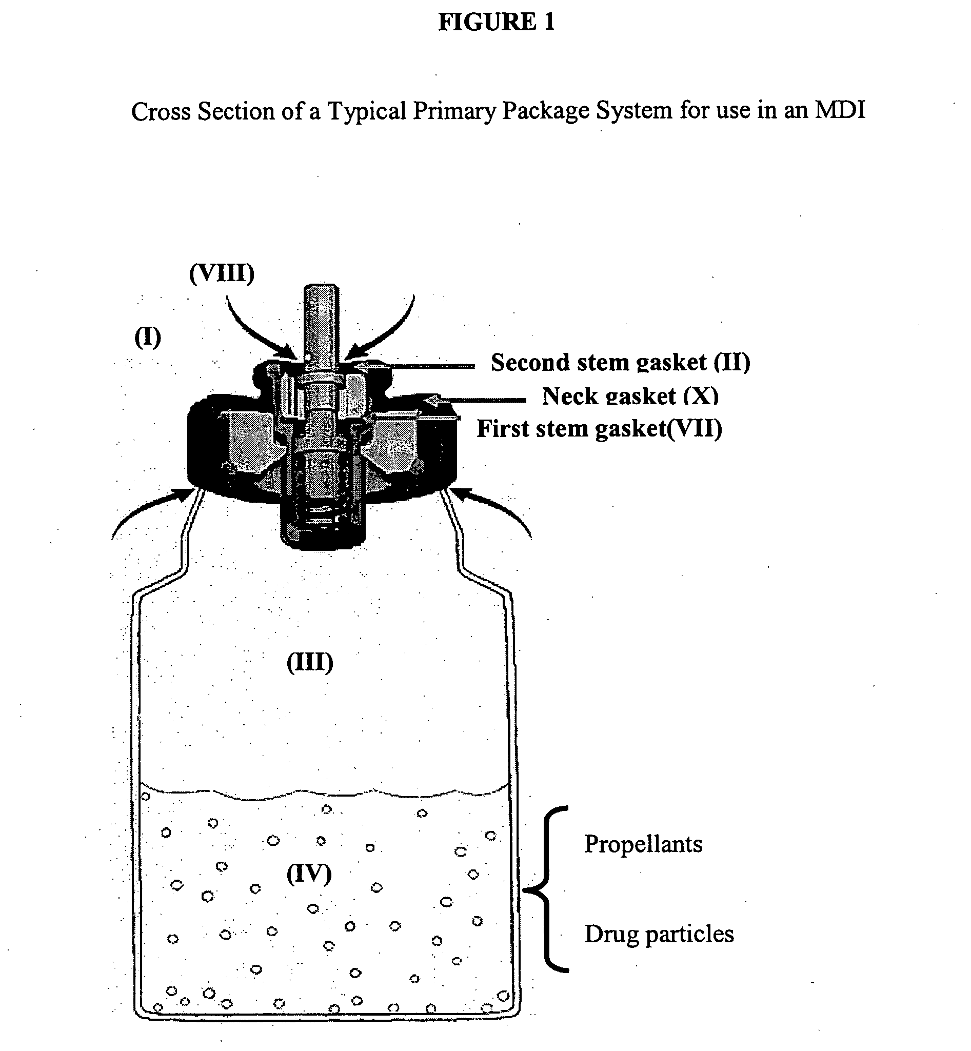 Water-stabilized aerosol formulation system and method of making