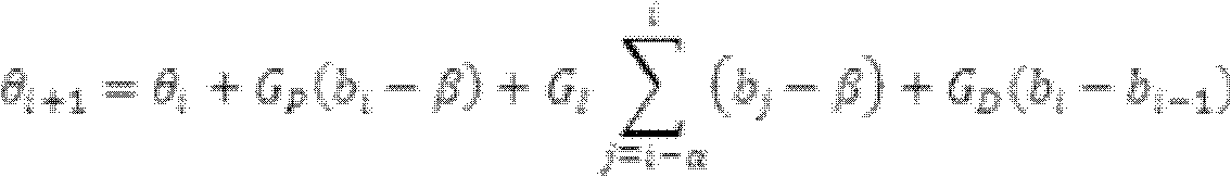 Method for scanning state of adaptive wireless channel generated by shared secret key