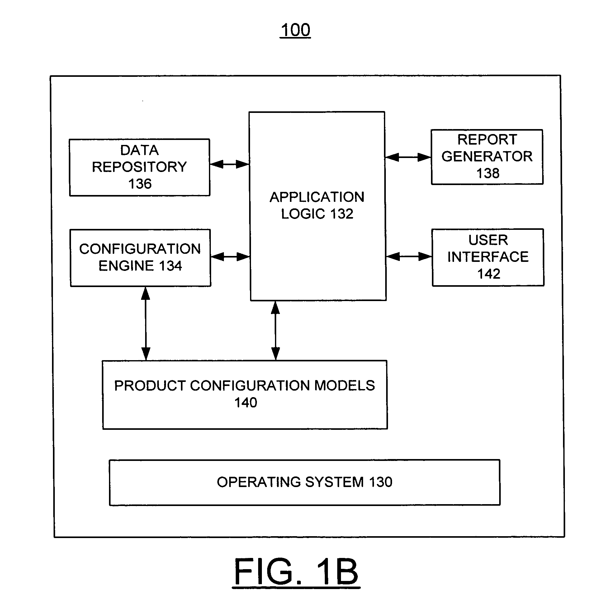Method and apparatus for implementing persistence and refreshing of validation error messages based upon hierarchical refresh levels