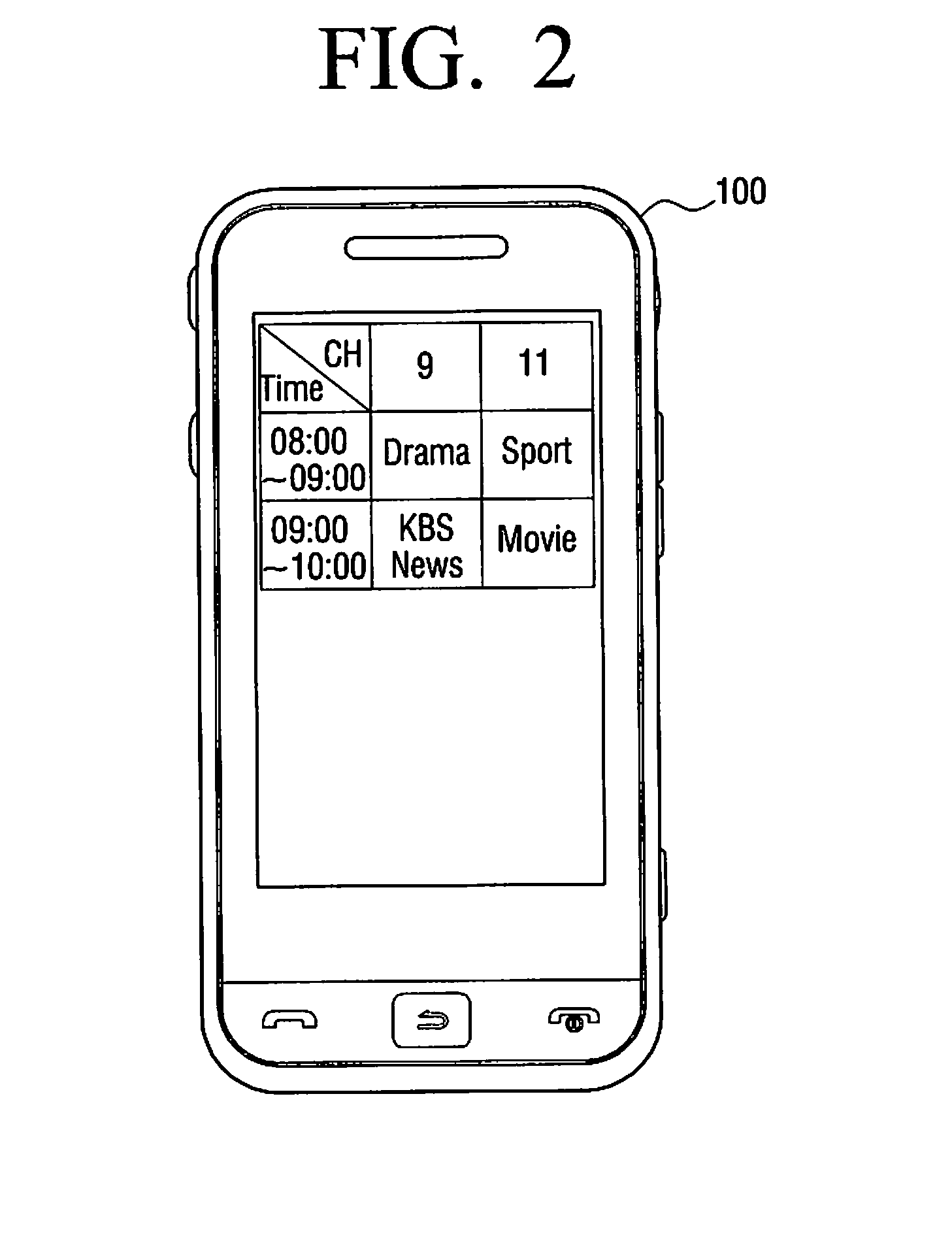 Remote control method and remote control system using the same