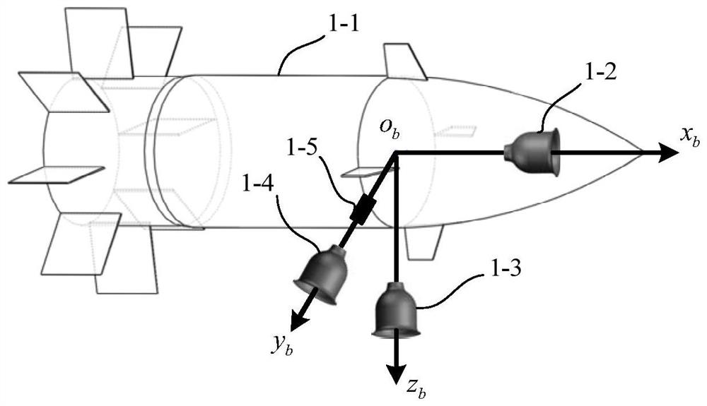 A Direct Coning Error Compensation Method for Guided Projectiles Based on Gyro Signal Reconstruction