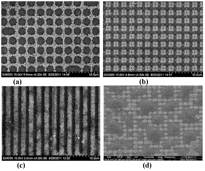 Micro-nano multi-scale patterned anticoagulation composite biological material and method for preparing same