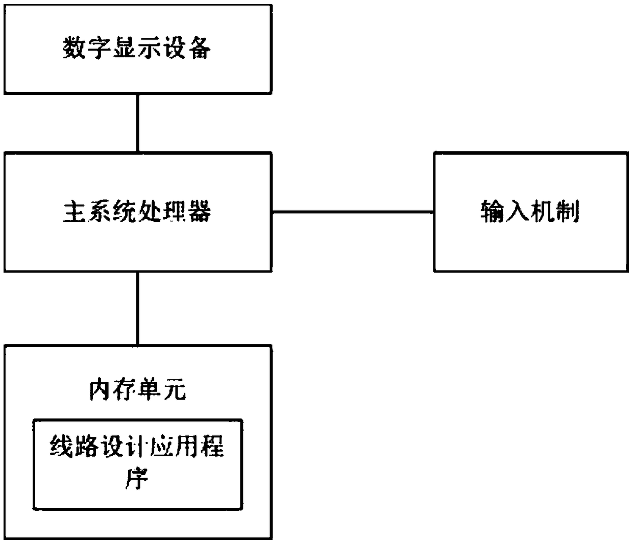 Machinery equipment control system based on color sequence identification and operation method of system