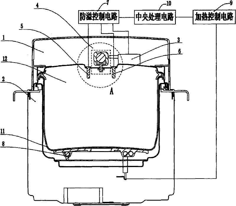 Anti-overflow electric pressure cooker and cooking method thereof