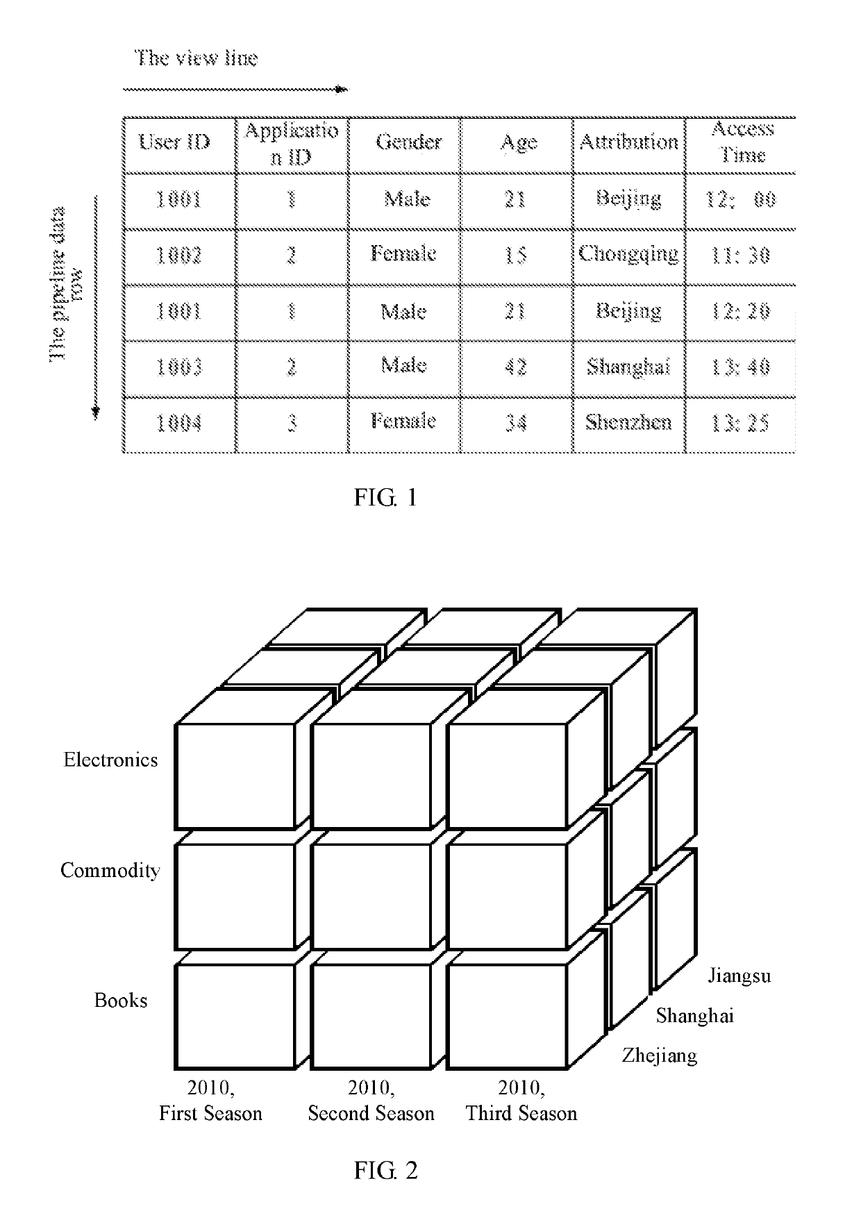 Method, apparatus and system for data analysis