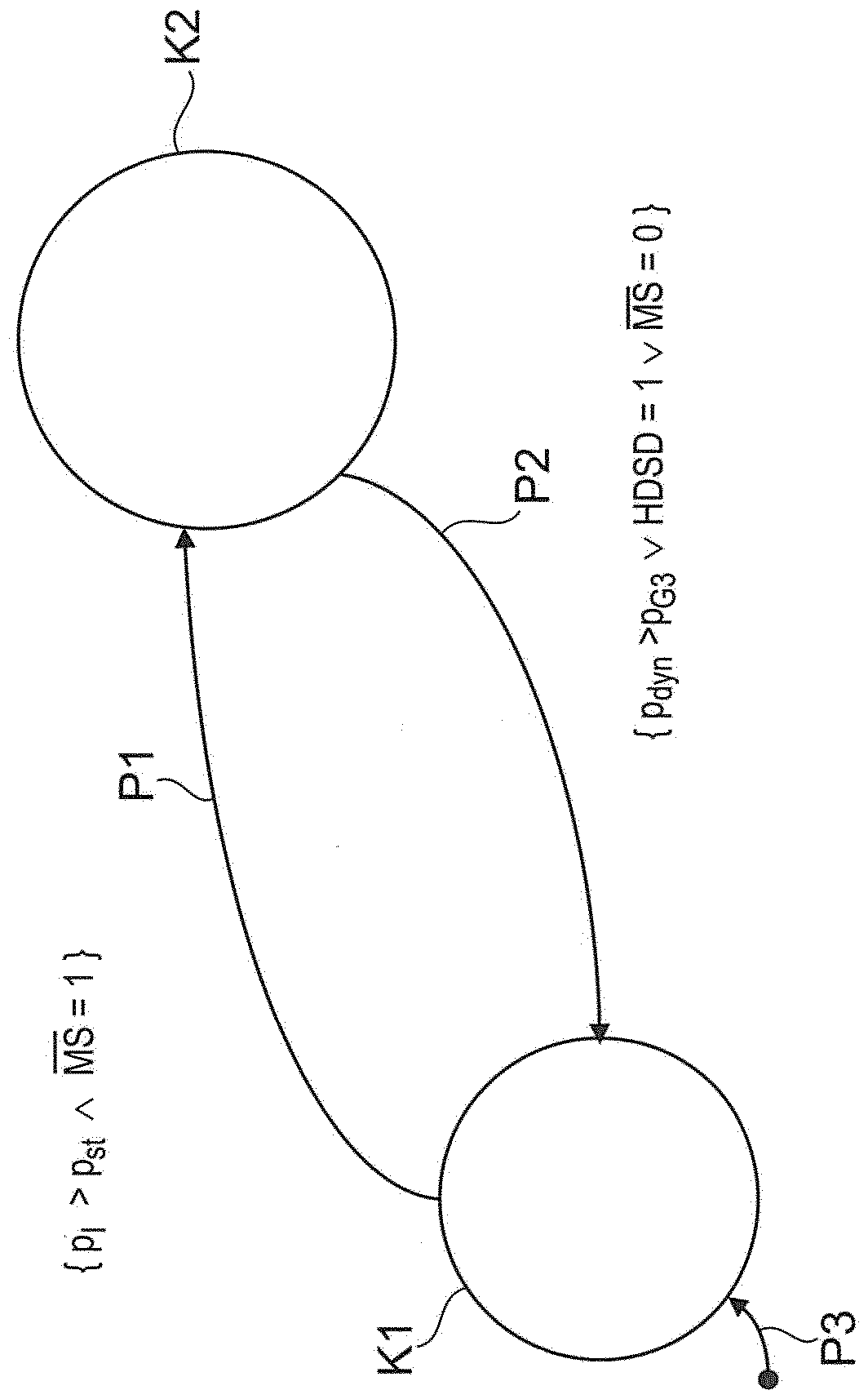 Method for operating an internal combustion engine having an injection system, injection system designed to carry out a method of this type, and internal combustion engine having an injection system of this type